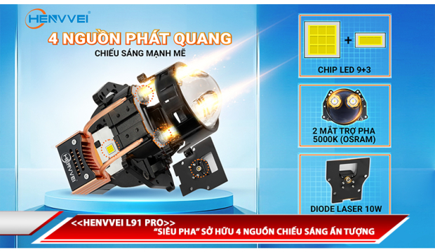 BI LASER HENVVEI L91 PRO - “SIÊU PHA” SỞ HỮU 4 NGUỒN CHIẾU SÁNG ẤN TƯỢNG